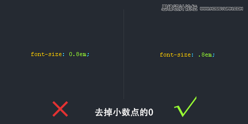 推荐大家使用的CSS书写规范和顺序,PS教程,思缘教程网